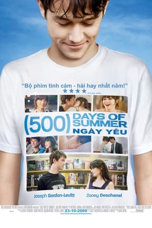 Poster phim 500 Ngày Yêu