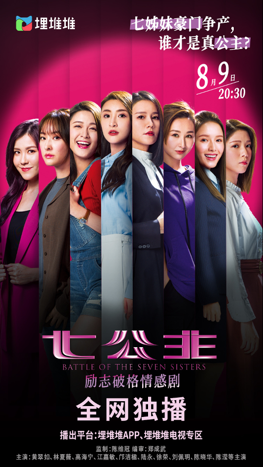 Poster phim Bảy Công Chúa