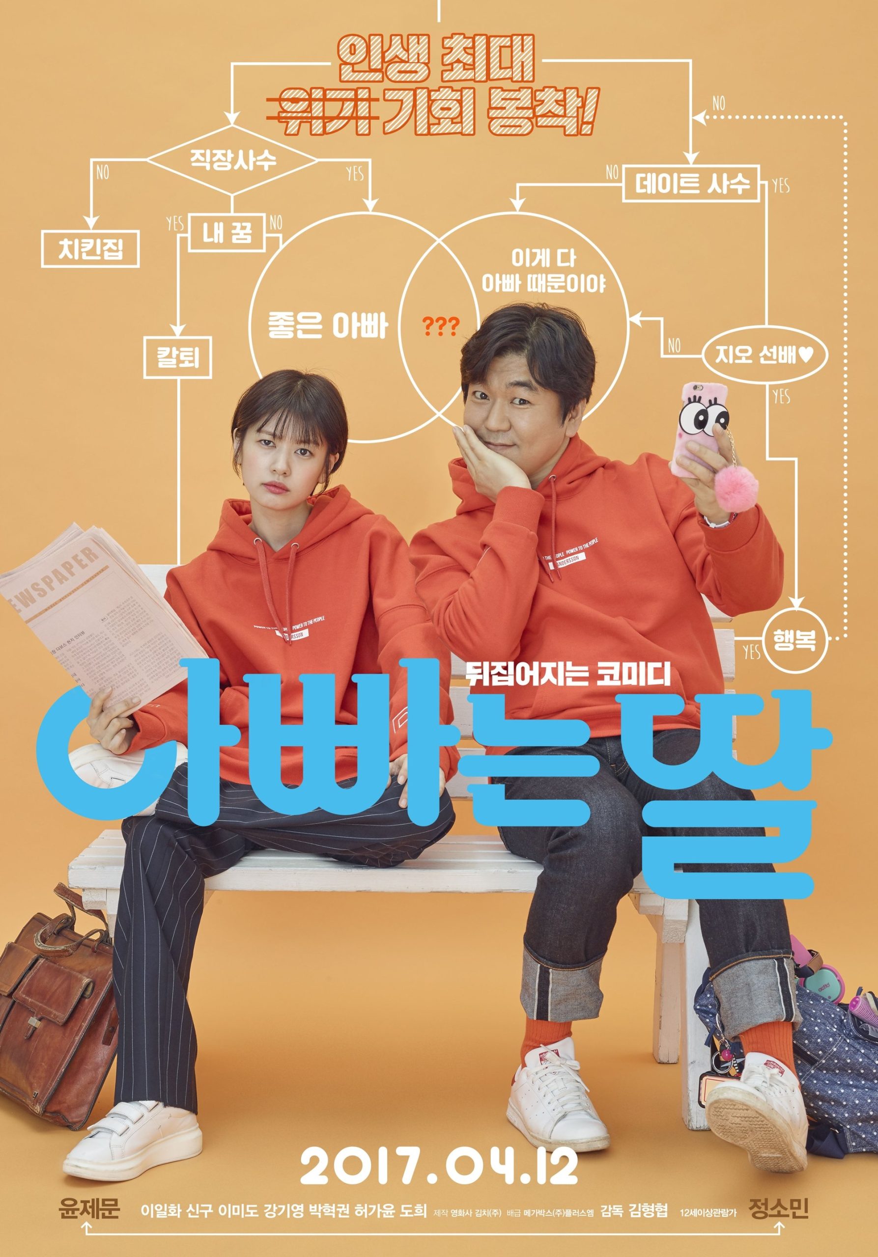 Poster phim Con Là Bố, Bố Là Con