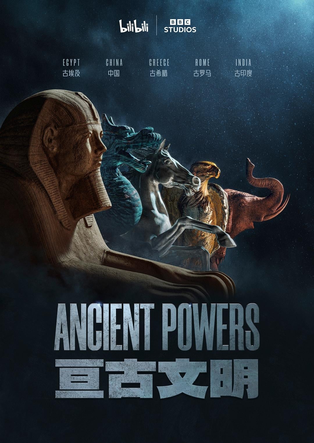 Poster phim Các Cường Quốc Cổ Đại