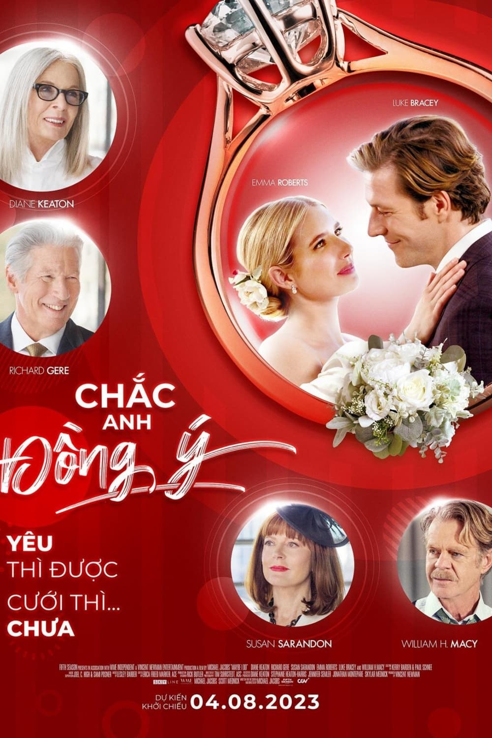Poster phim Chắc Anh Đồng Ý