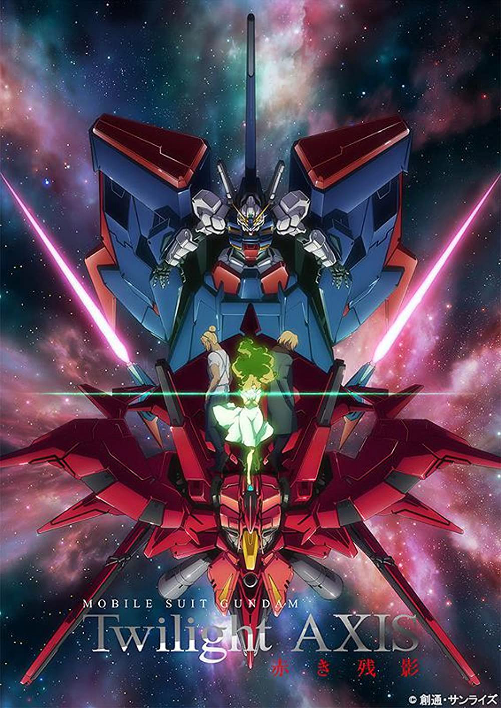 Poster phim Chiến Binh Gundam: Hoàng Hôn Axis