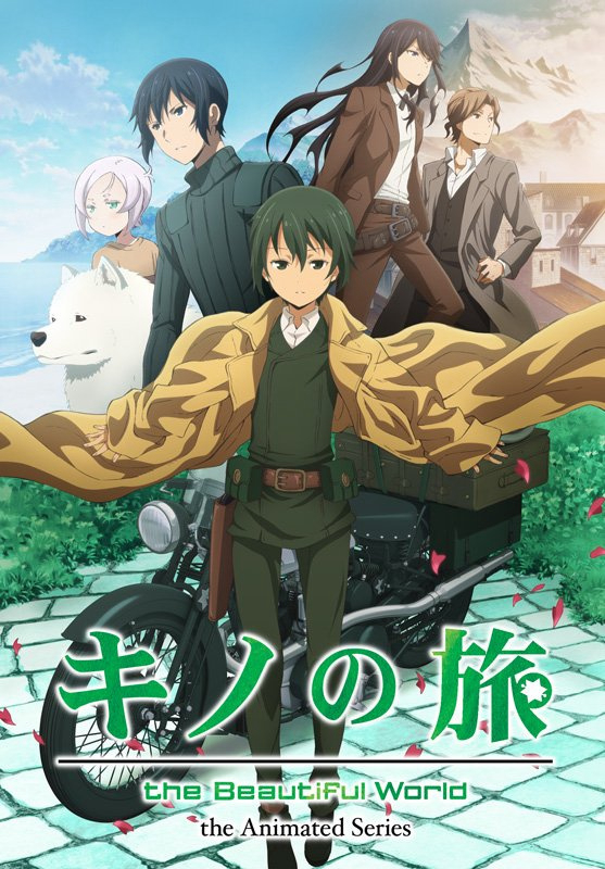 Poster phim Cuộc Phiêu Lưu Của Kino