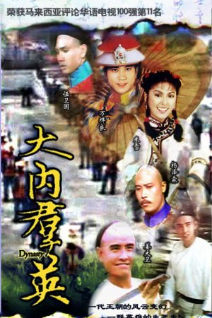 Poster phim Đại Nội Quần Anh