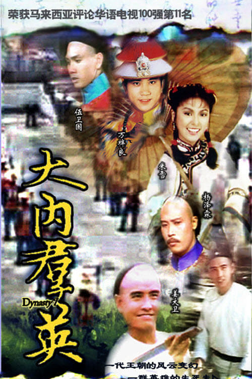 Poster phim Đại Nội Quần Anh