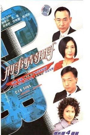 Poster phim Đội Tình Báo CIB