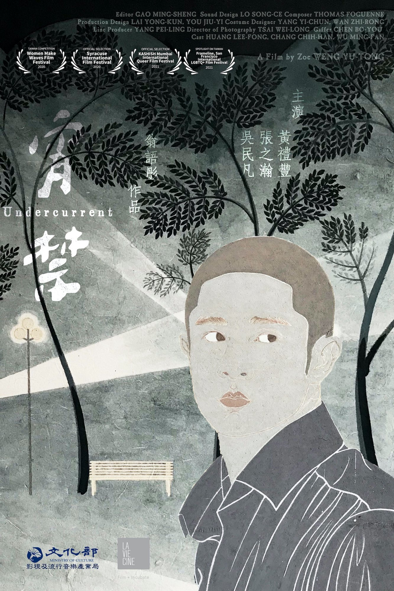 Poster phim Dòng chảy ngầm