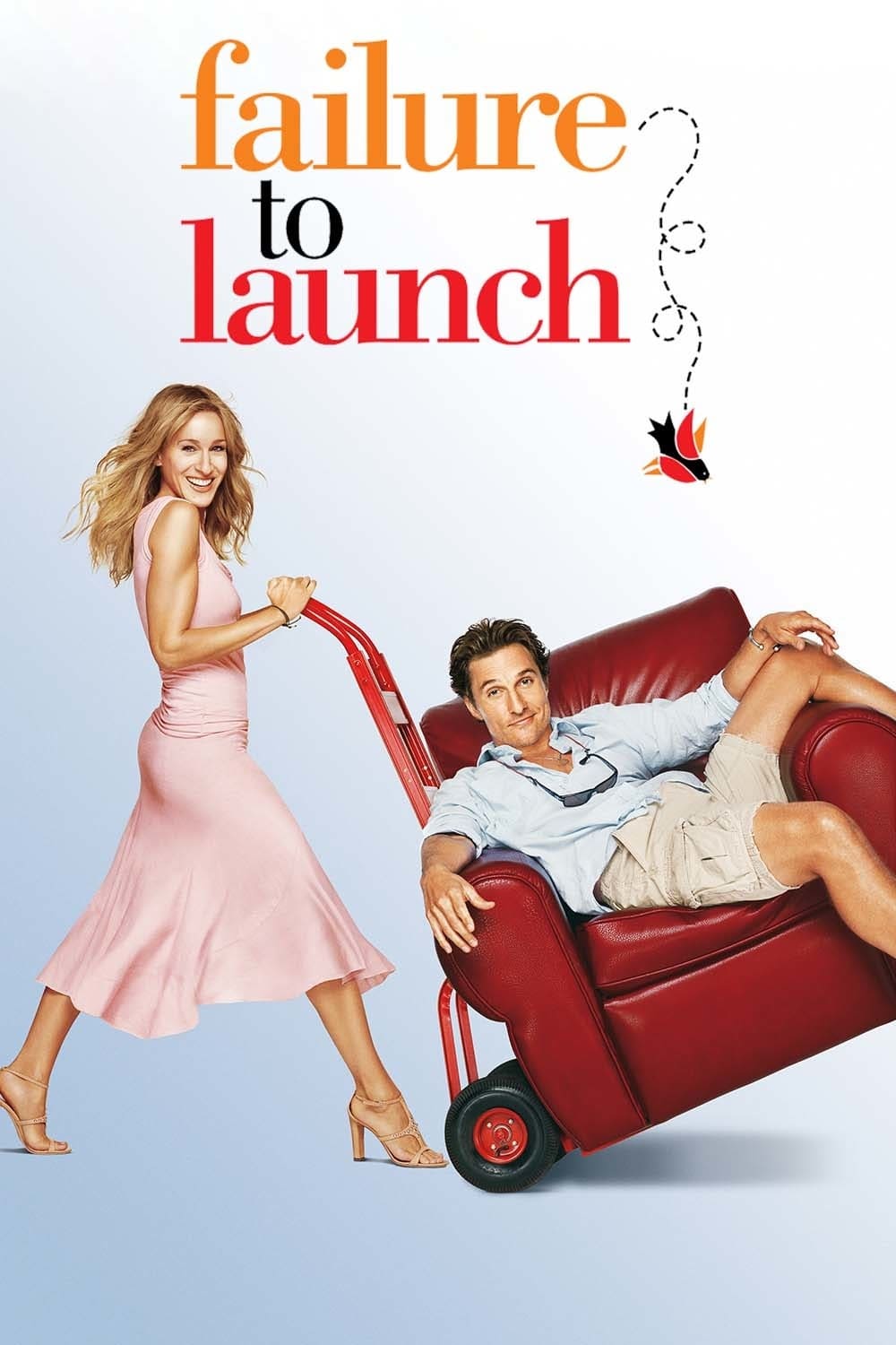 Poster phim Hội Chứng Sợ Lấy Vợ