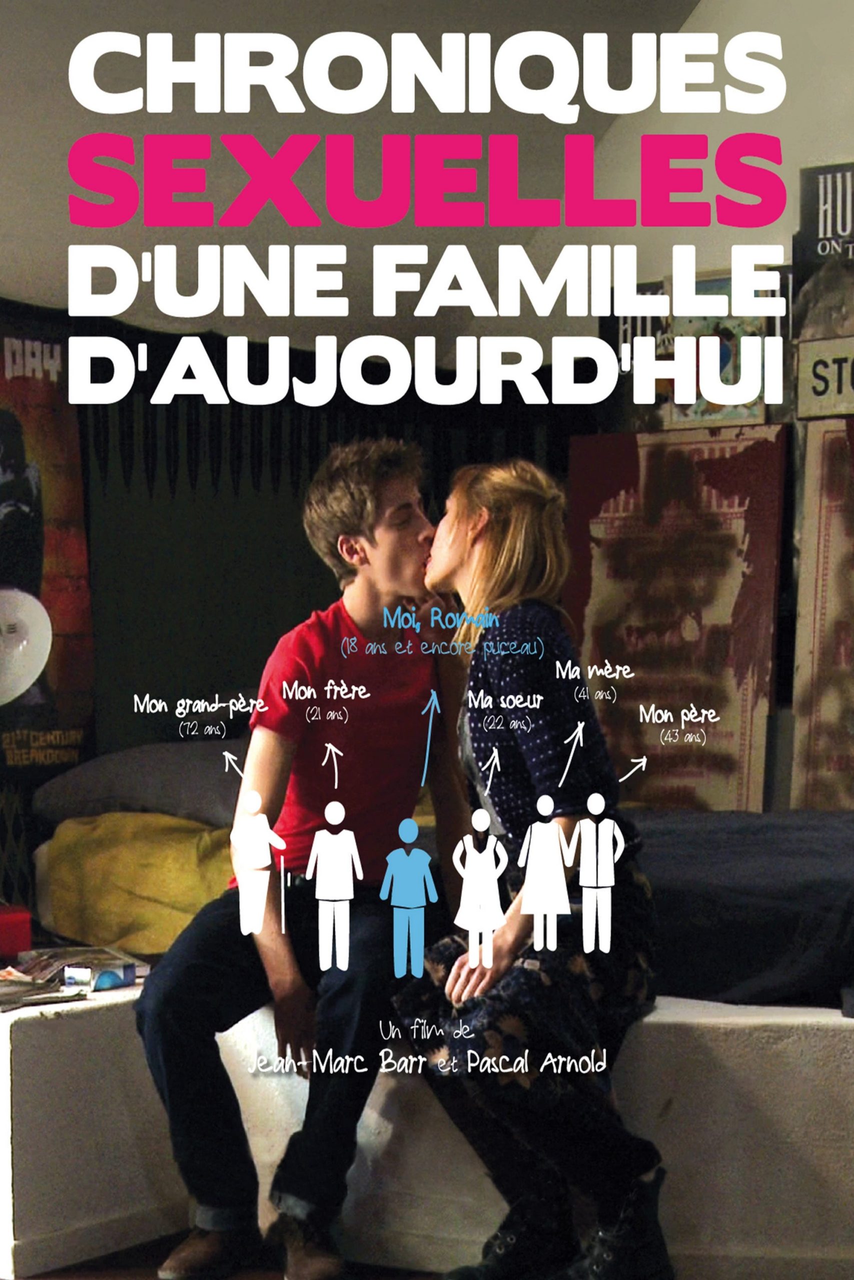 Poster phim Ký Sự Tình Dục Của Một Gia Đình Pháp