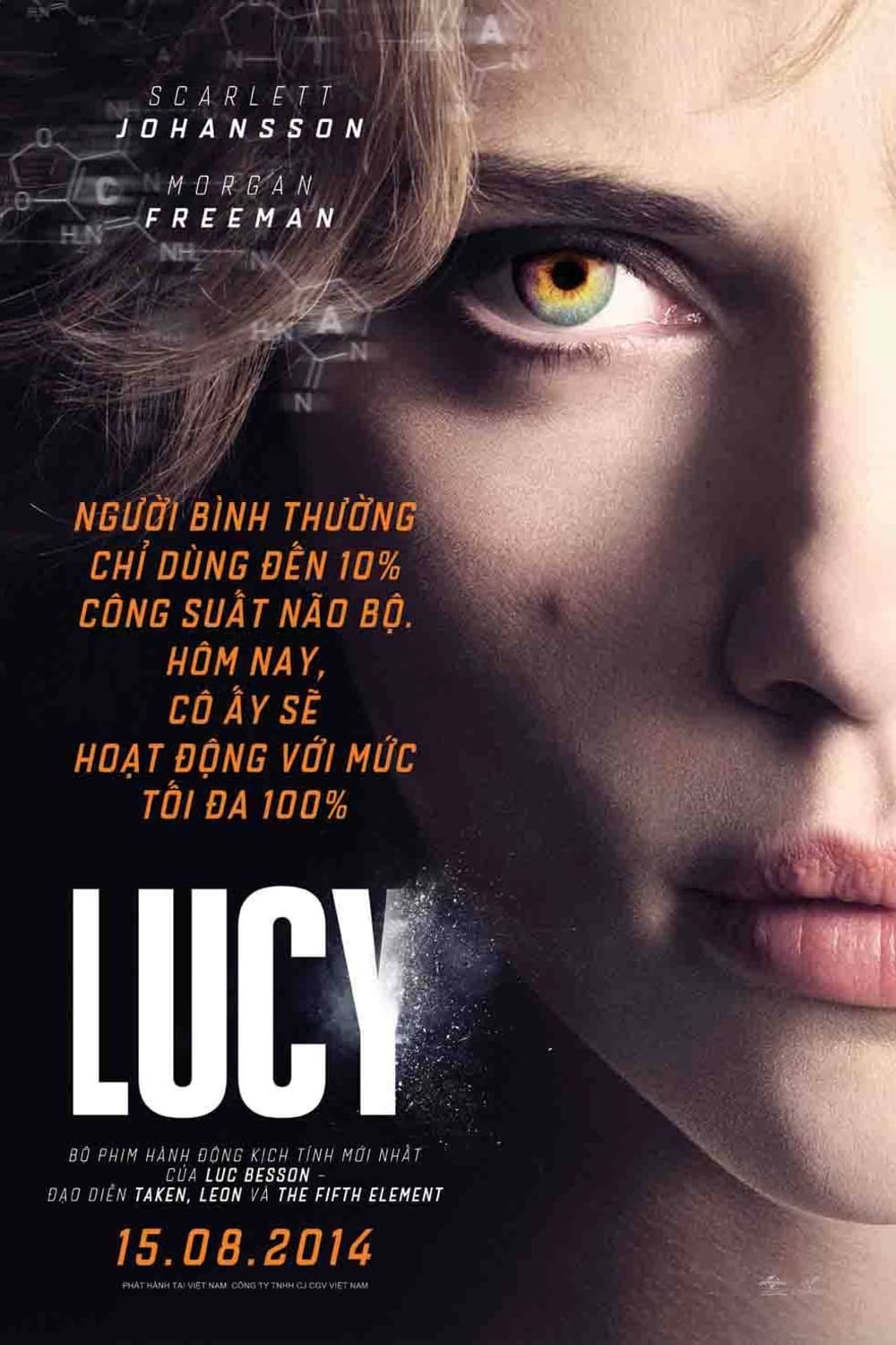 Poster phim Lucy