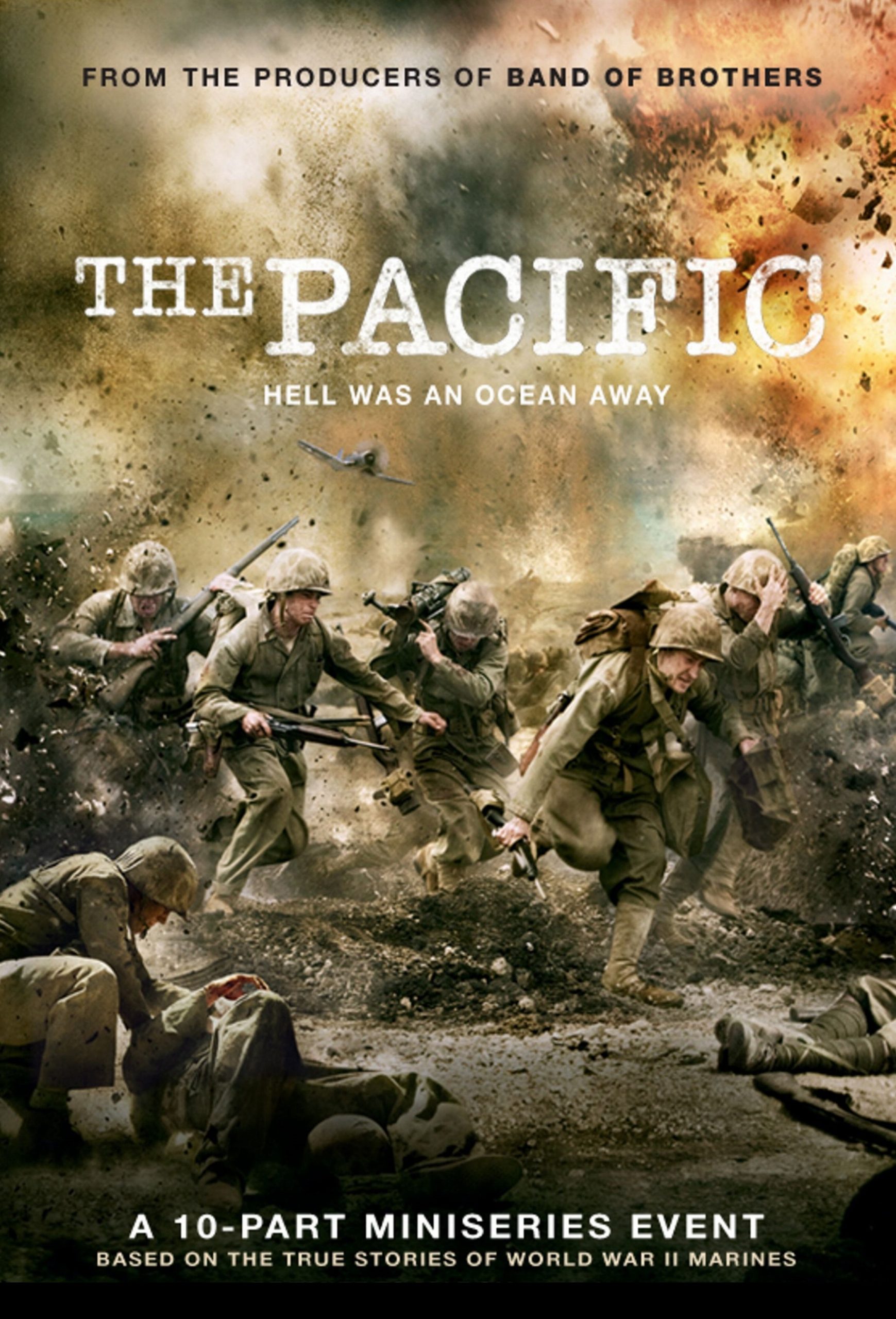 Poster phim Mặt trận Thái Bình Dương