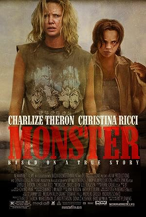 Poster phim Monster 2003