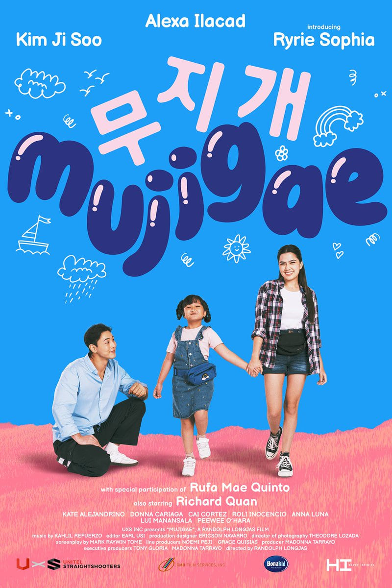 Poster phim Mujigae