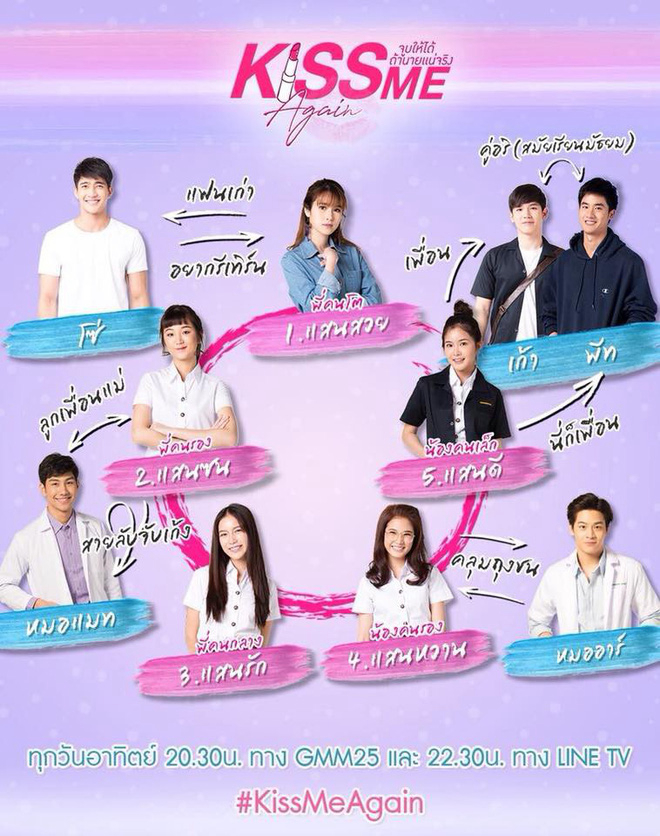 Poster phim Nụ Hôn Ngọt Ngào 2