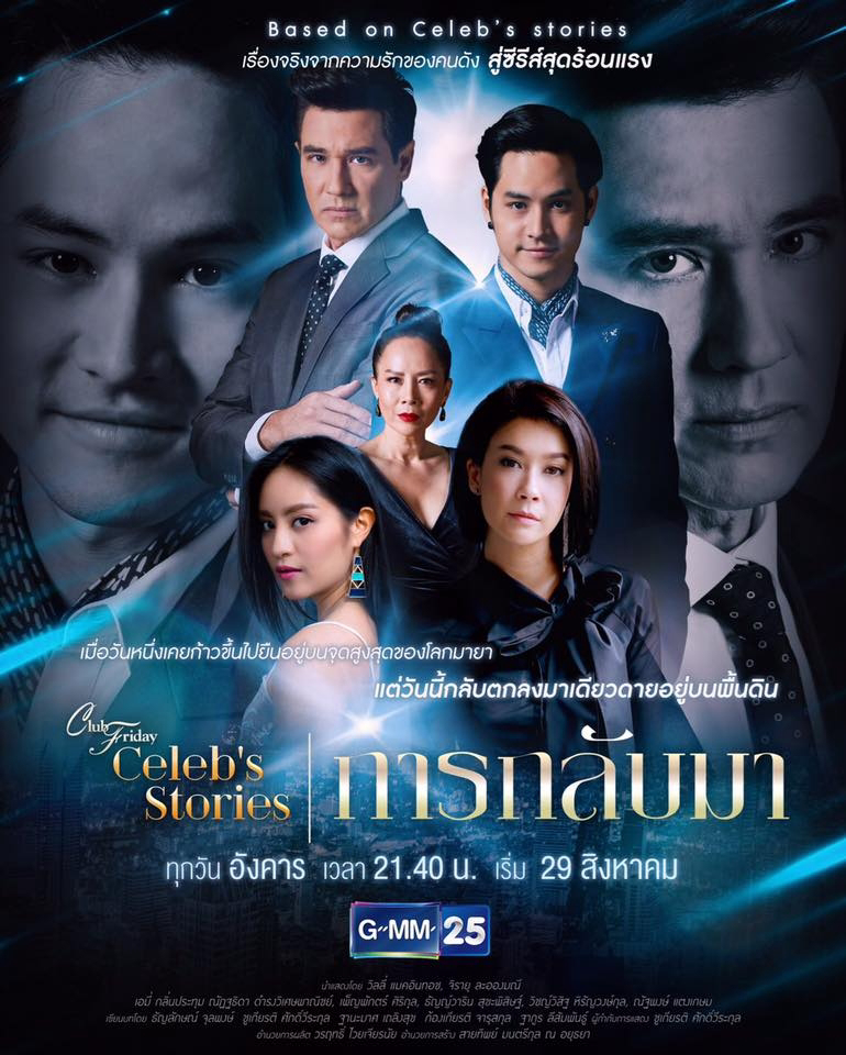 Poster phim Sự Trở Về