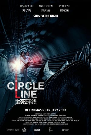 Poster phim Vòng Tròn Sinh Tử