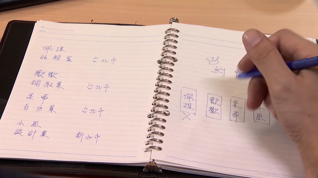 Thanh Xuân Không Sợ Hãi tập 24