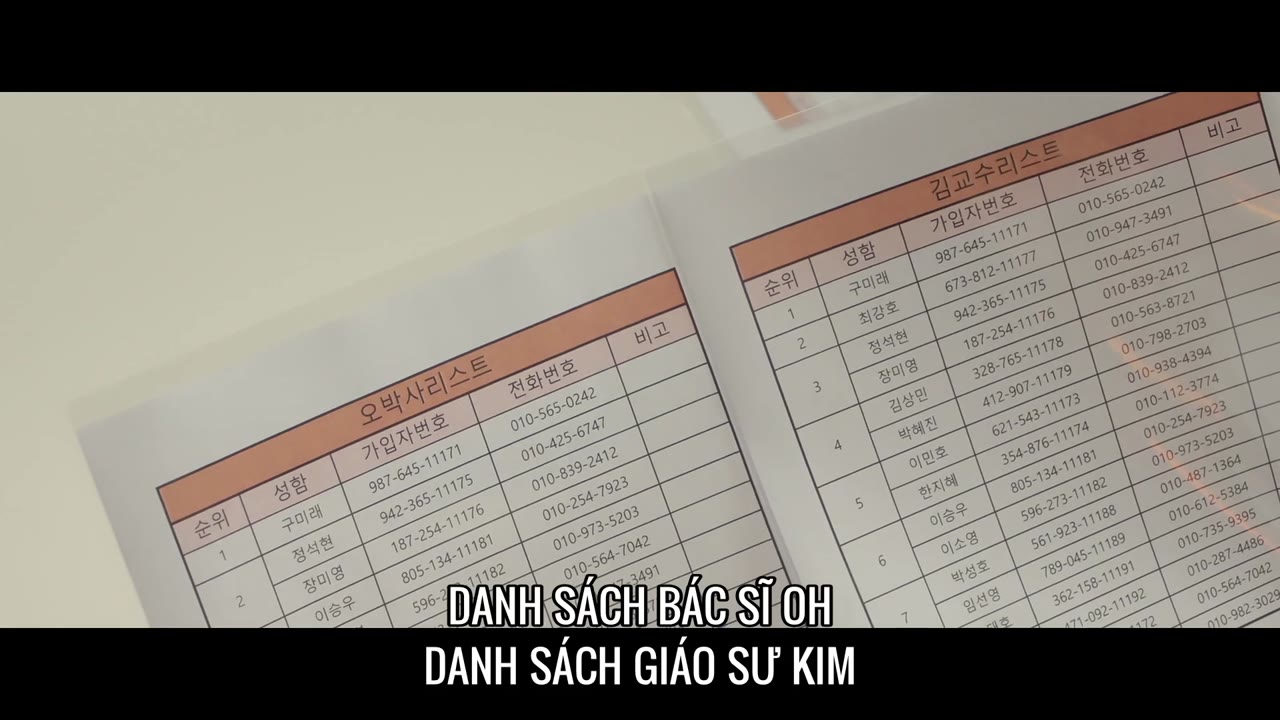 Bảo Hiểm Ly Hôn tập 5