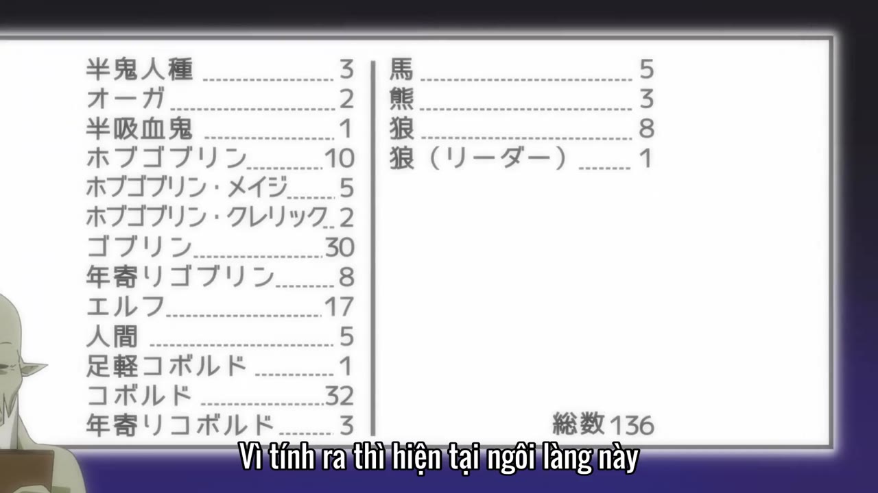 Re:Monster tập 5 cảnh 2