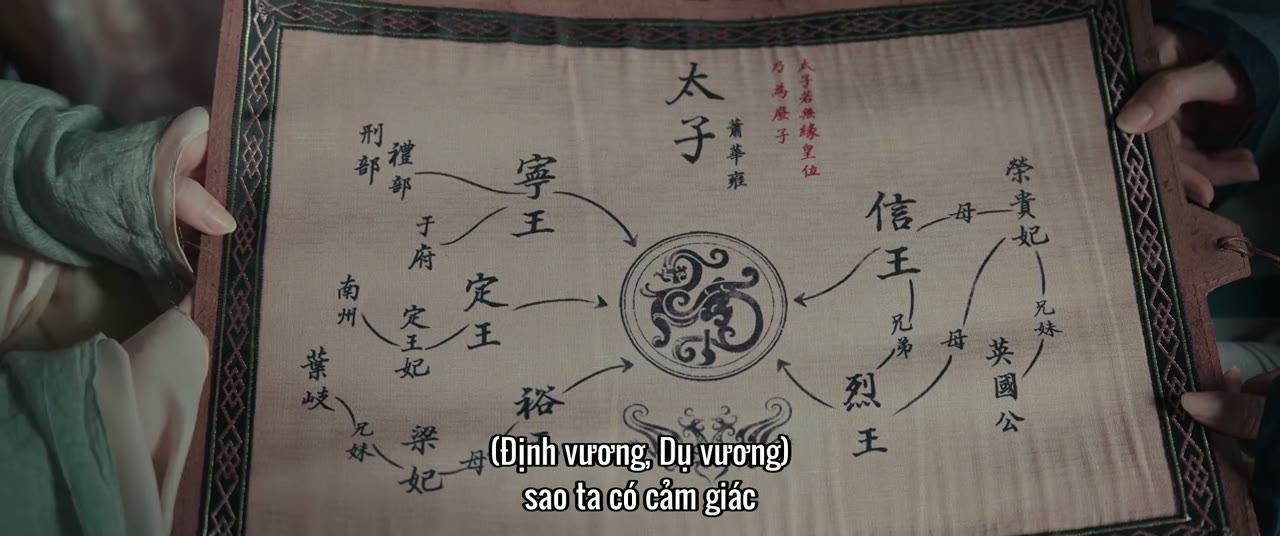 Bách Hoa Sát tập 2