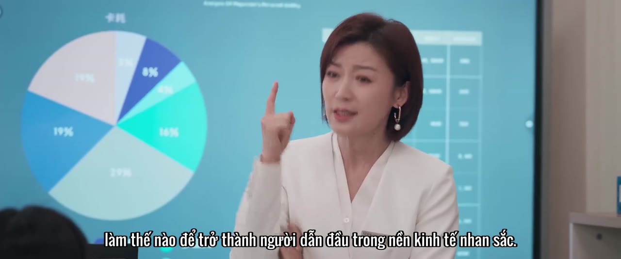 Nhân Danh Cái Đẹp tập 18