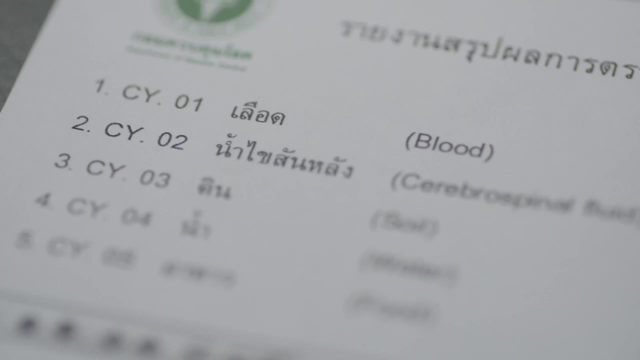 Bác Sĩ Trinh Thám (Bản Thái) tập 4 cảnh 3