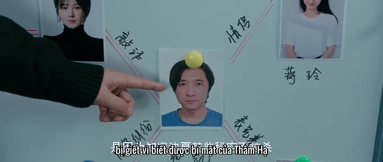 Dáng Hình Hung Thủ tập 10