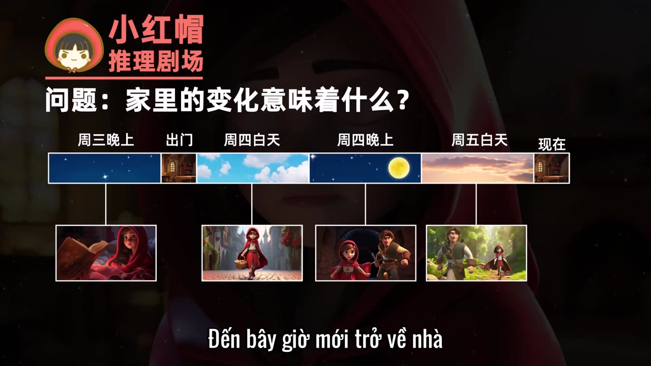 Mê Cung Của Công Chúa tập 23