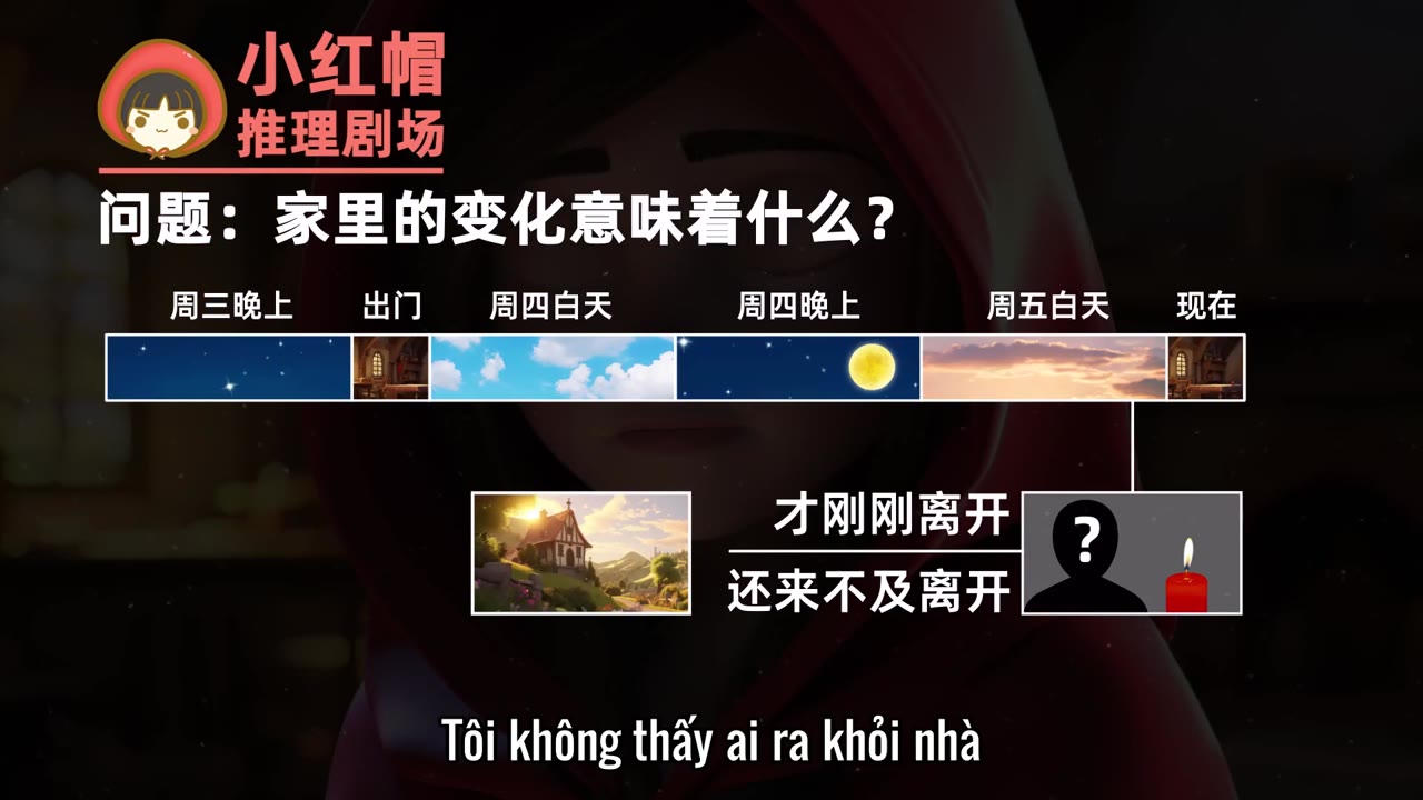 Mê Cung Của Công Chúa tập 23 cảnh 3