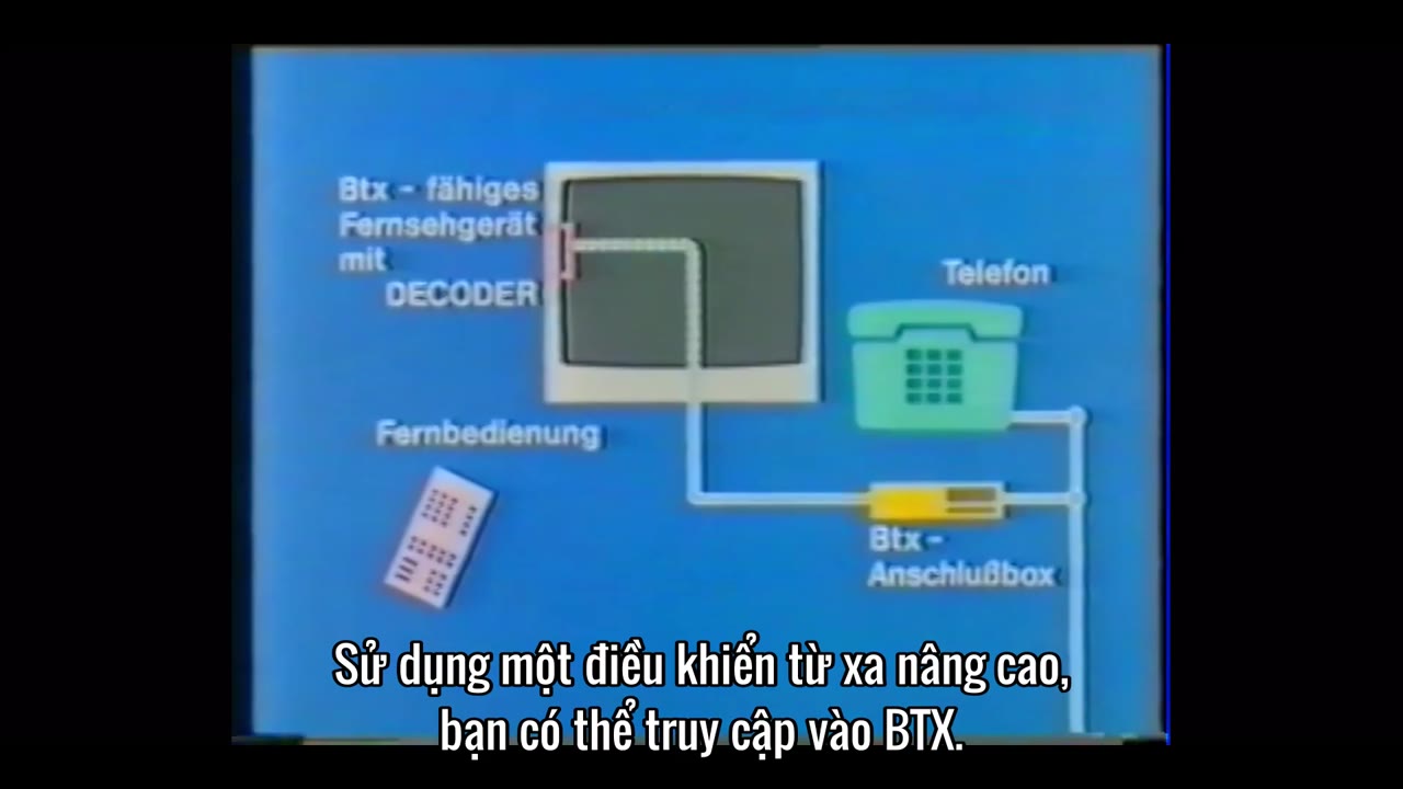 Đào sâu: Vụ mất tích của Birgit Meier tập 3 cảnh 3