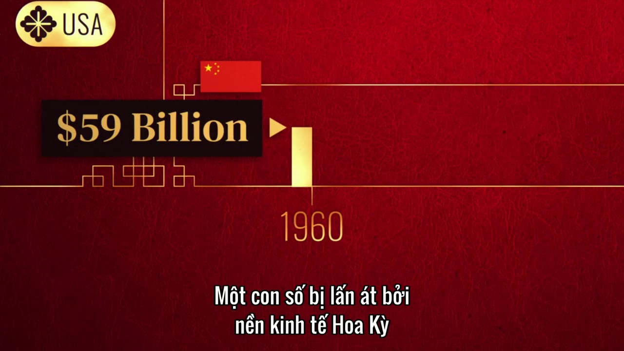 Nhập môn lịch sử tập 3