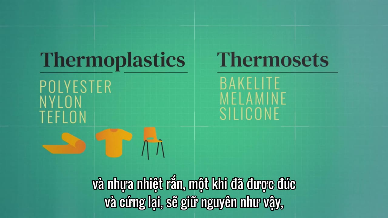 Nhập môn lịch sử tập 4