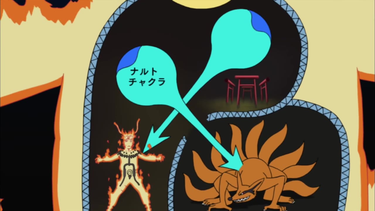 Naruto Shippuden tập 264