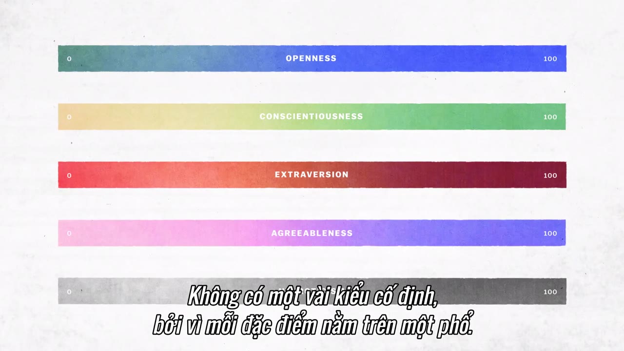 Giải Mã Tâm Trí (Phần 2) tập 3