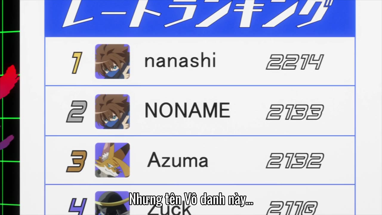 Nhân vật yếu ớt của Tomozaki-kun - cảnh 1