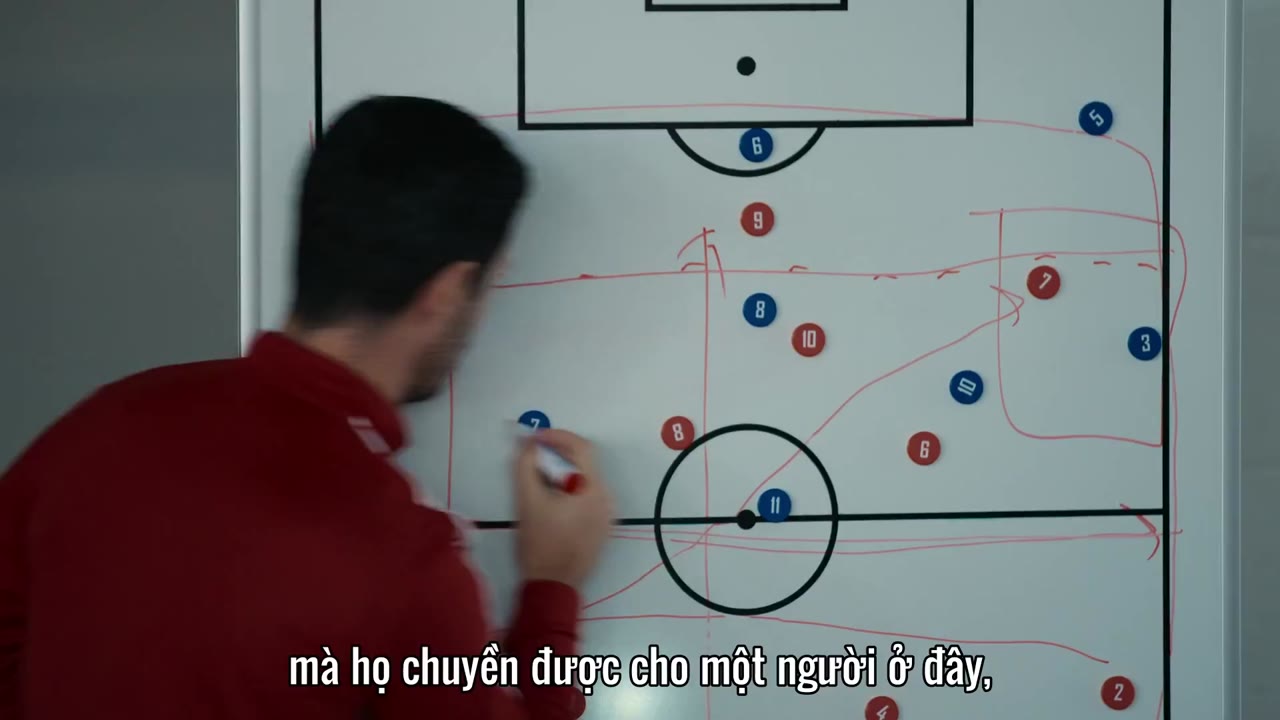 All or Nothing: Arsenal tập 6