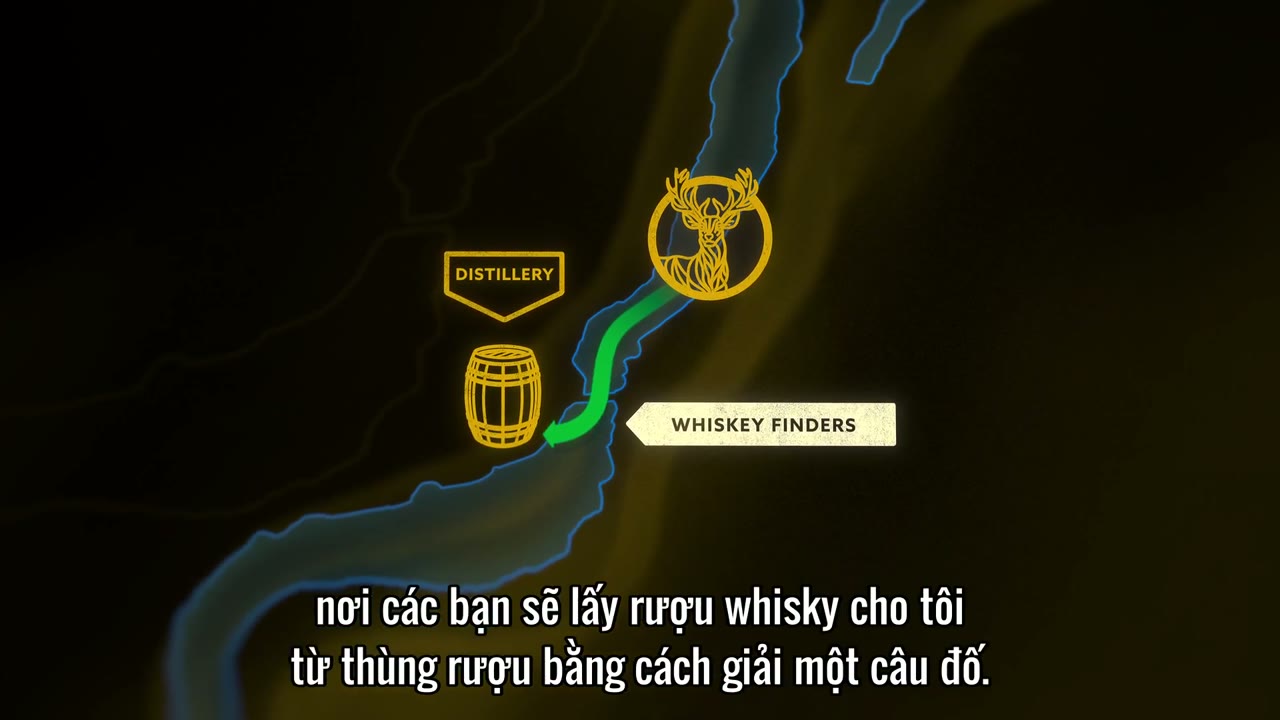 Bí mật triệu đô tập 4