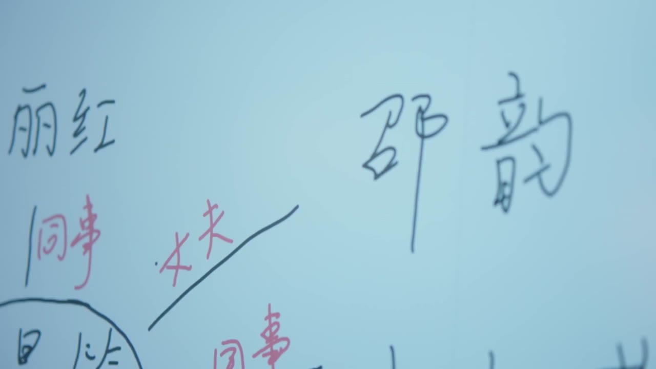 Căn Phòng Khóa Kín tập 13