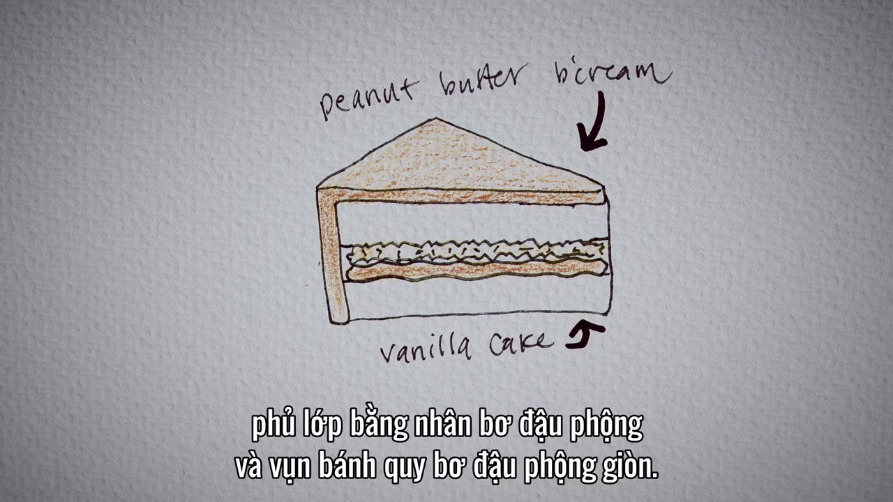 Biệt đội làm bánh tập 3