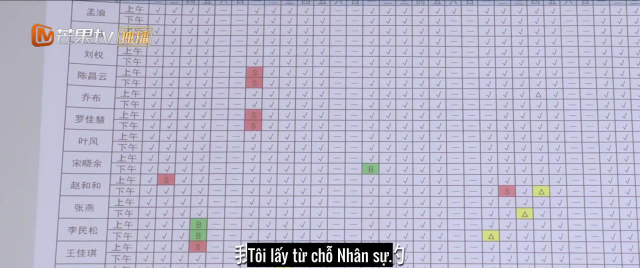 Khao Khát Và Bài Thơ tập 18