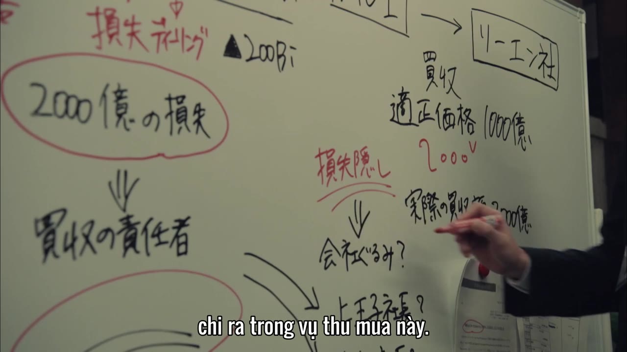 Chùm chìa khóa ký ức tập 10 cảnh 2