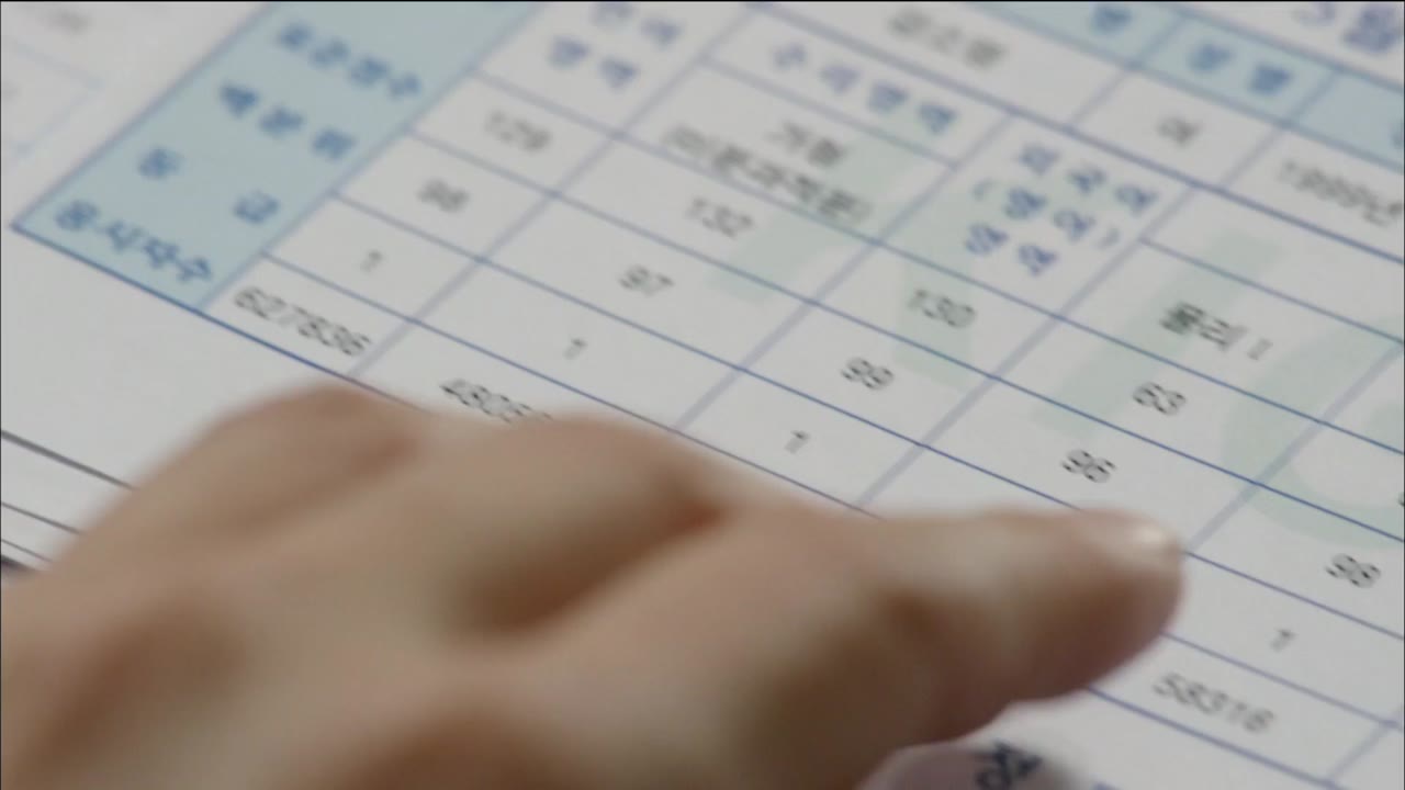 Học đường 2015 tập 7 cảnh 2