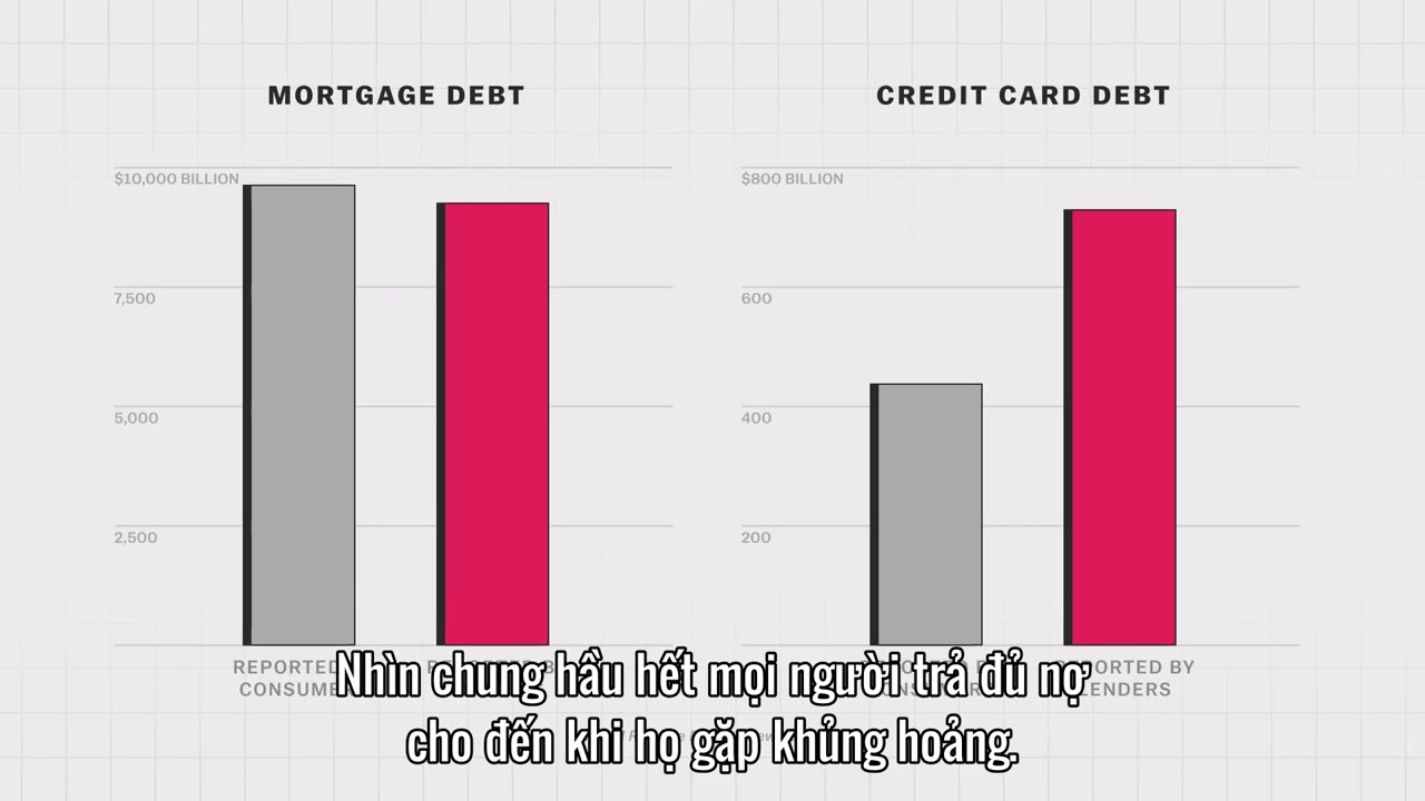 Giải mã tiền tệ tập 2 cảnh 3