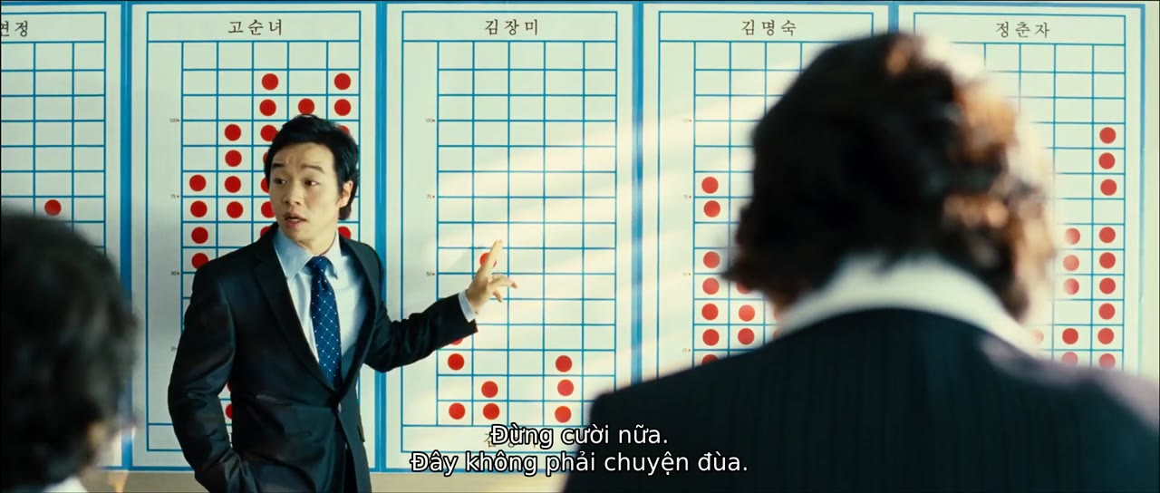 Những ngày trong sáng tập 1