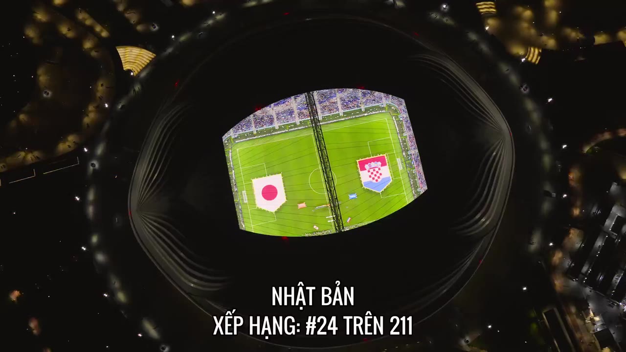 Thủ quân của World Cup tập 3 cảnh 2