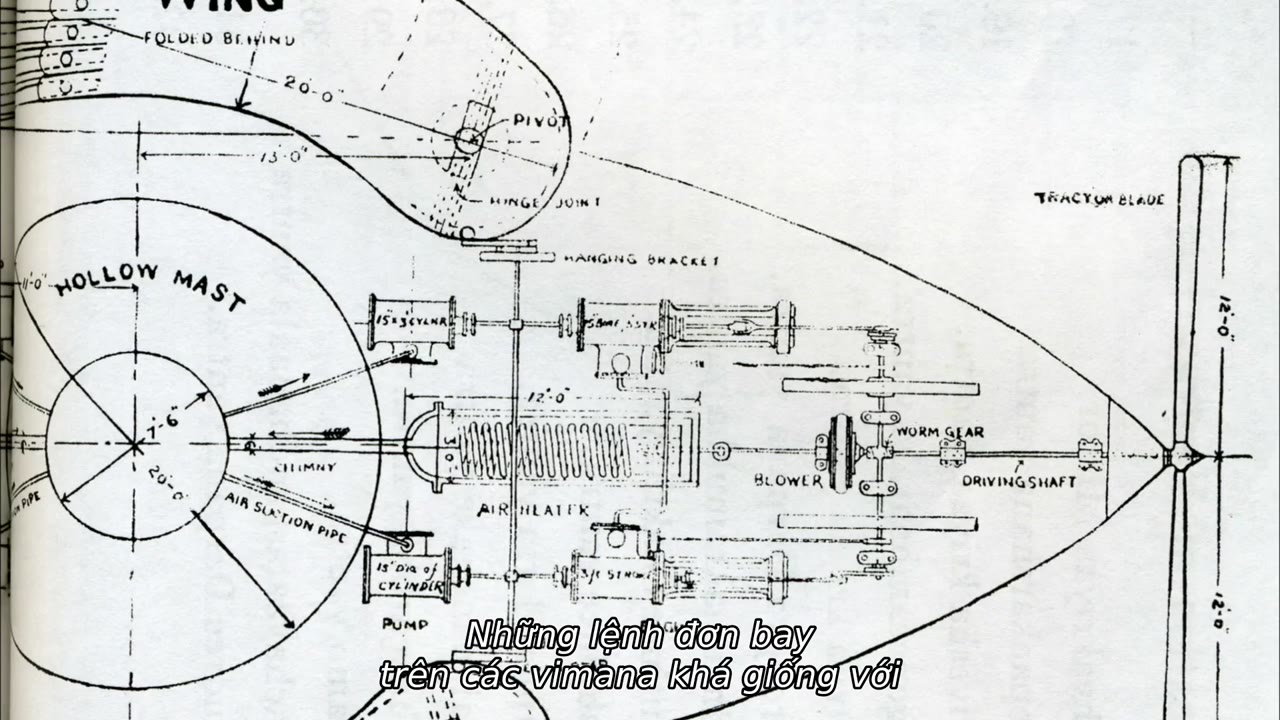 Ancient Aliens (Phần 1) tập 1