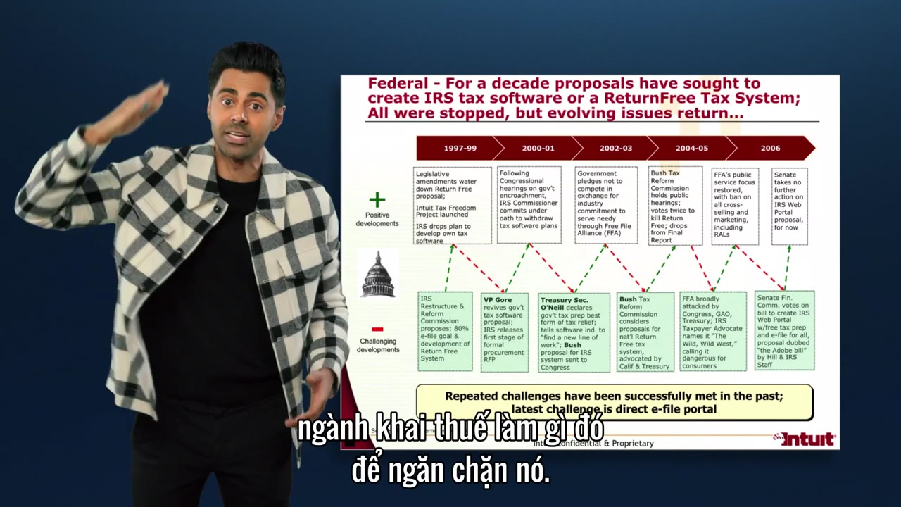 Đạo Luật Yêu Nước Với Hasan Minhaj (Phần 4) tập 8 cảnh 3