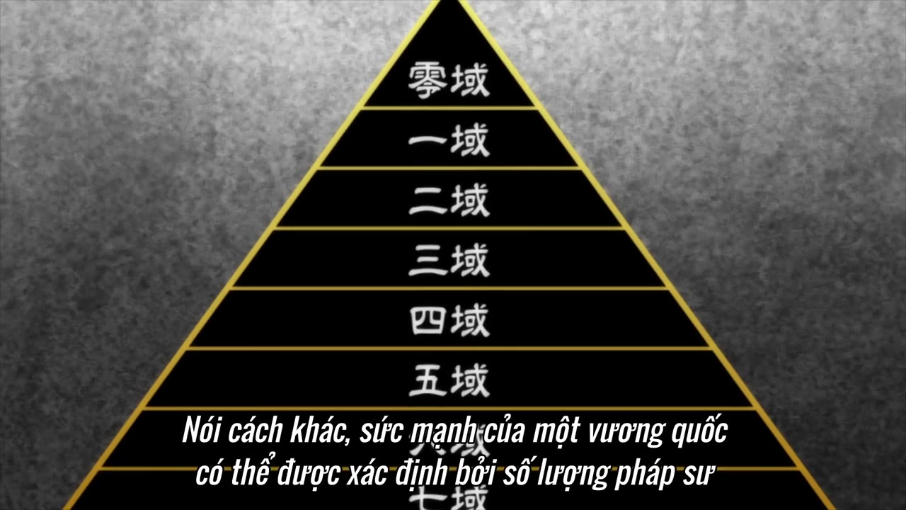 Thế Giới Phép Thuật tập 129