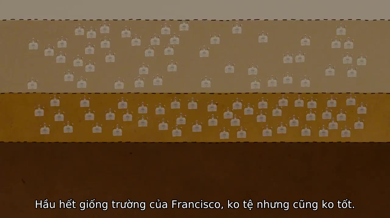 Trông Chờ Những Siêu Anh Hùng - cảnh 2