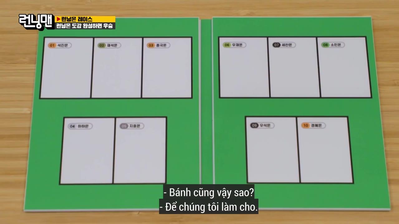 Thử Thách Thần Tượng tập 601